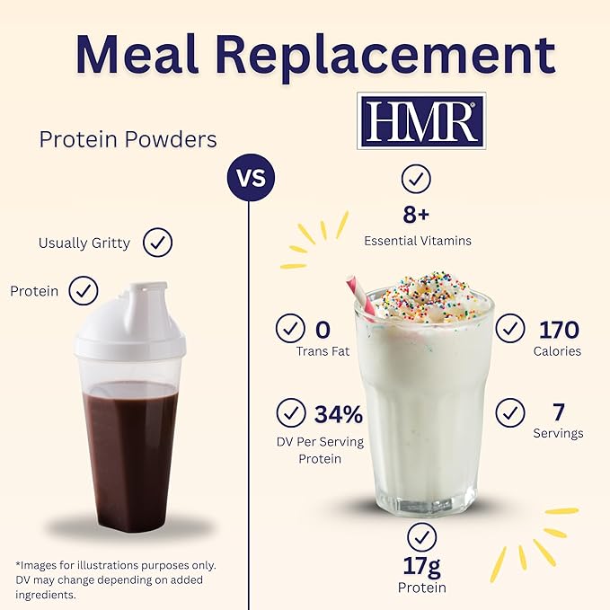 HMR 800 Shake Meal Replacement Mix | Vanilla Shake Powder to Support Healthy Weight Loss | 17g of Protein | Easy to Make | Low Calorie Food | Triple Pack, 7 Servings-FlexoryFit