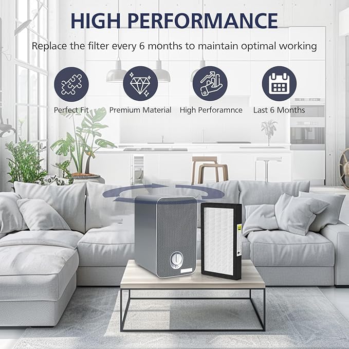 FLT4100 True HEPA Replacement Filter Size E for Guardian Technologies model AC4100 AC4100CA AC4150BL AC4150PCA AC4150P, 3 x Hepa Filter + 9 x Activated Carbon Pre-Filter