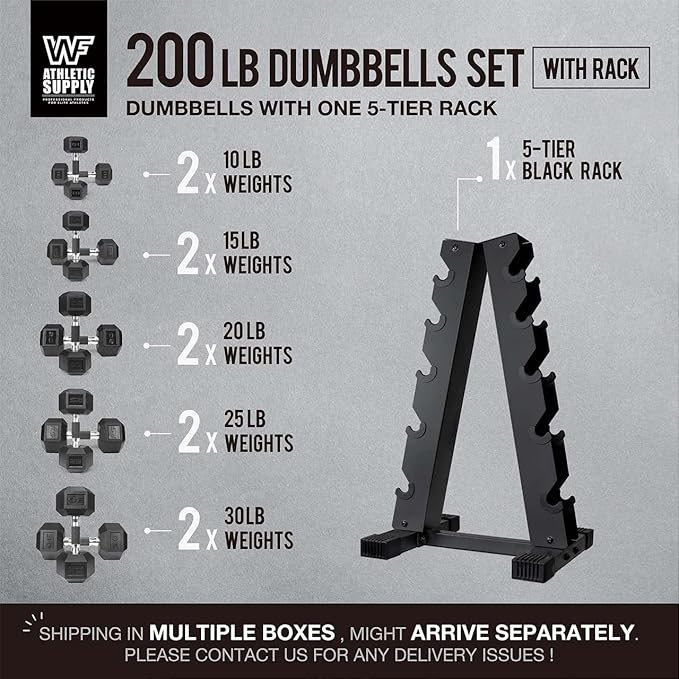 WF Athletic Supply Rubber Encased Hex Dumbbells with Rubber Grip Contoured Handle for Muscle Toning, Strength Building & Full Body Workout-FlexoryFit