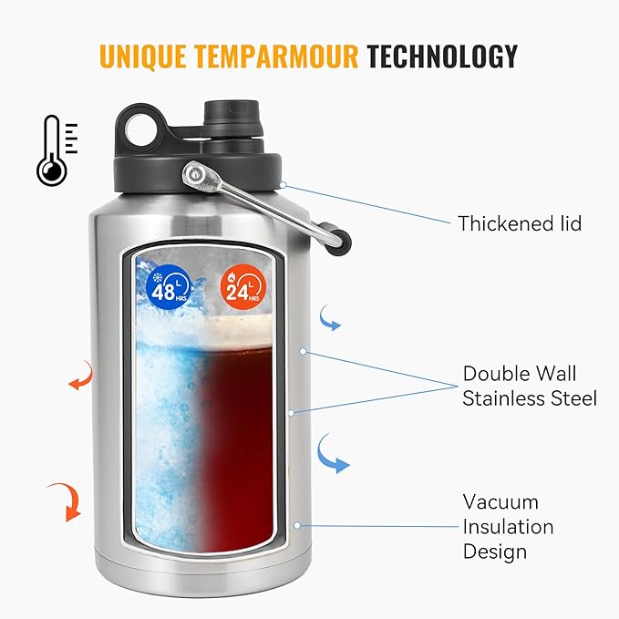 Kerilyn Insulated Gallon Jug with Handle, One Gallon, 128oz Stainless Steel, Large Double Vacuum Water Bottle for Hot & Cold Drinks, Wide Mouth, Sweat Proof, Great for Travel, Camping, Stainless-FlexoryFit