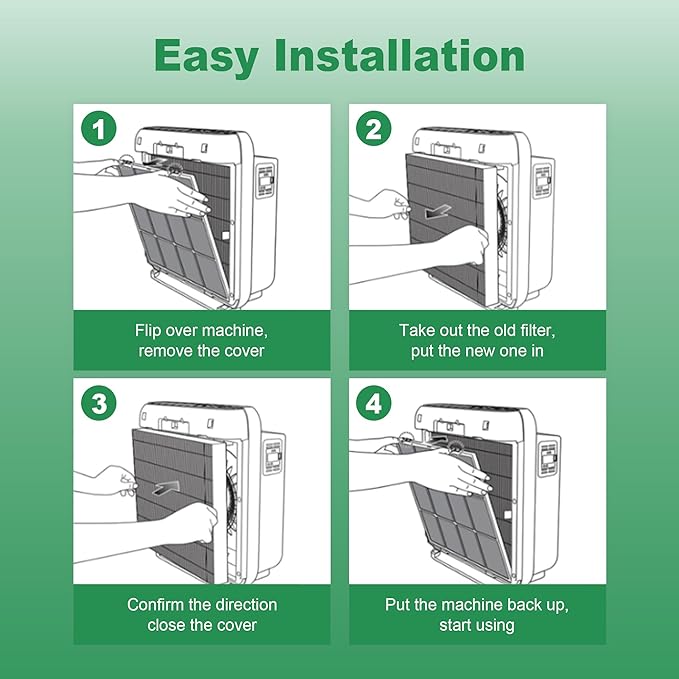 400/400S Replacement Filter for Coway AIRMEGA Max2 400 400S 400(G) 400S(G) Air Purifier, Max2 Green True HEPA and Active Carbon Filter Set, AP-2015-FP, 2 Pack