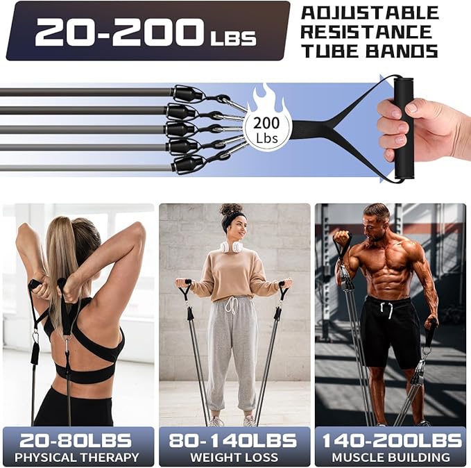 WHATAFIT Resistance Bands, Exercise Bands,Resistance Bands for Working Out, Work Out Bands with Handles for Men and Women Fitness, Strength Training Home Gym Equipment-FlexoryFit