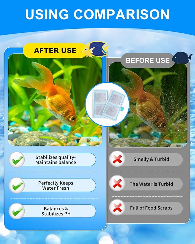 6 Pack Upgraded EF-S Fish Tank Filters Compatible with Top Fin EF-S Filter Cartridges, Aquarium Fish Filters for BF5 BETTAFLO, Filter Cartridge Compatible with Top Fin Aquarium