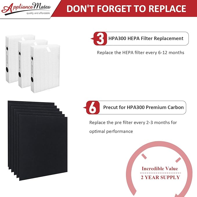 HPA300 HEPA Filter Replacement for Honeywell Air Purifier 3 HEPA R Filters and 6 Pre-cut A Carbon Pre-filter by APPLIANCEMATES