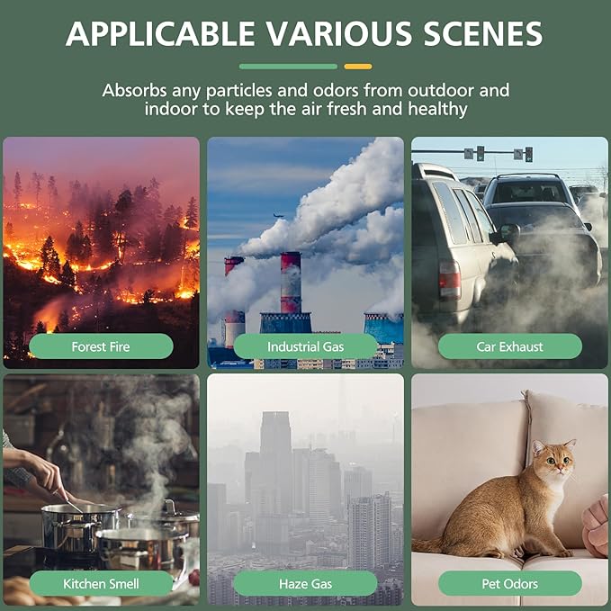 isinlive LV-H128 Air Purifier Replacement Filter Compatible with LEVOIT LV-H128/ PUURVSAS (HM669A) / ROVACS (RV60) 3-in-1 HEPA Filter, 4 Pack LV-H128 Filters and 30 Pack Aroma Pads