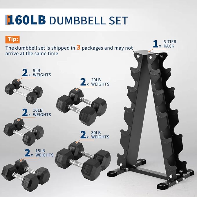 Hex Dumbbells Set, PVC Coated Exercises & Fitness Dumbbell Weights Set for Strength Training Home Gym-FlexoryFit