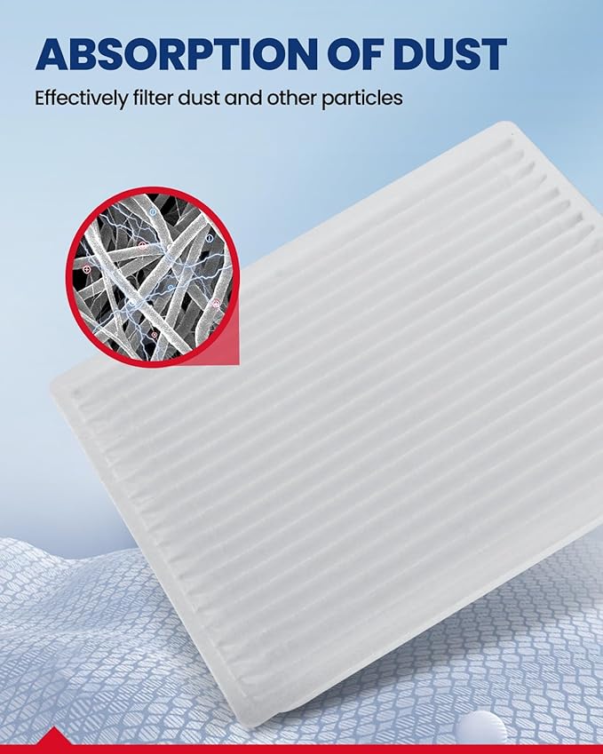 KAX CF9846A Cabin Air Filter, Replacement for 4Runner 2003-2009 Prius 2001-2009 Sienna 2004-2009 FJ Cruiser, Outback, Galant, Legacy Cabin Filter with Activated Carbon