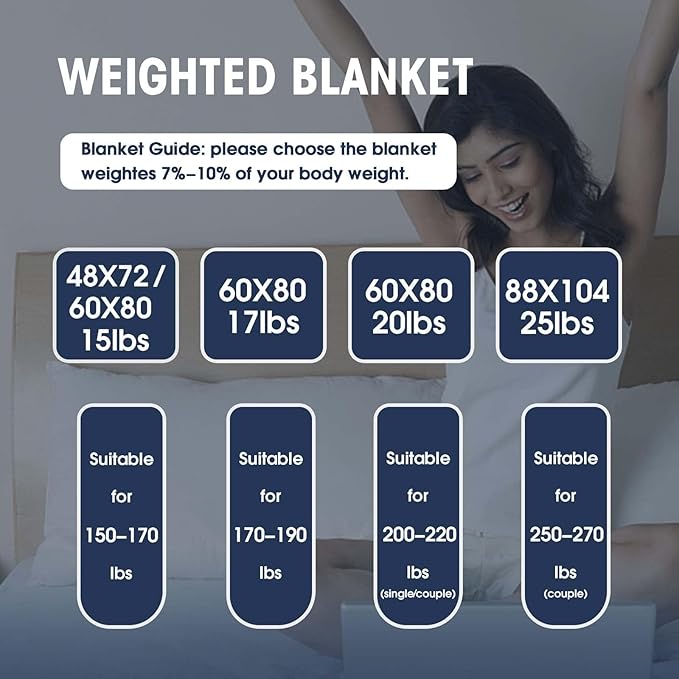 yescool Weighted Blanket for Adults (12 lbs, 60โ x 80โ, Grey) Cooling Heavy Blanket for Sleeping Perfect for 110-130 lbs, Queen Size Breathable Blanket with Premium Glass Bead, Machine Washable