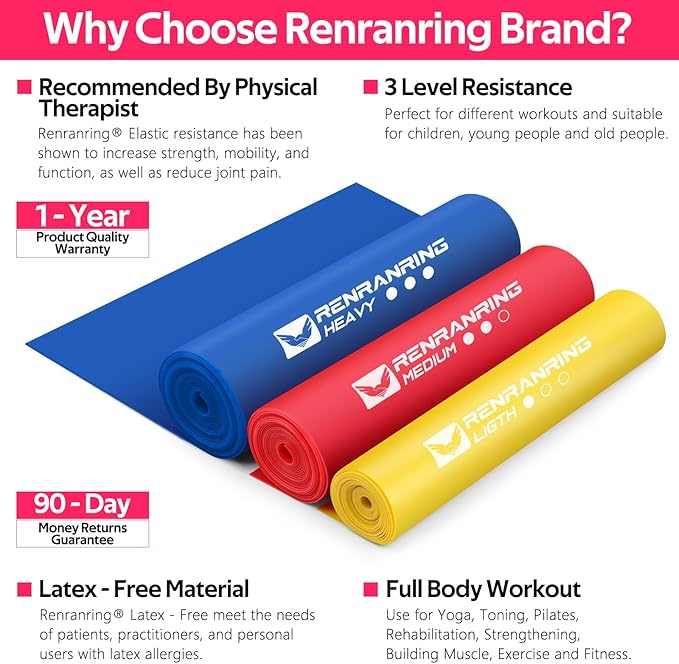 Resistance Bands for Working Out, Exercise Bands for Physical Therapy, Stretch, Recovery, Pilates, Rehab, Strength Training and Yoga Starter Set-FlexoryFit