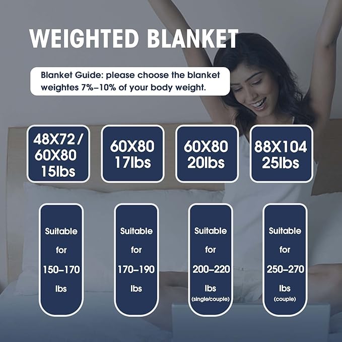 yescool Weighted Blanket for Adults (25 lbs, 80โ x 87โ, Dark Green) Cooling Heavy Blanket for Sleeping Perfect for 240-260 lbs, Queen Size Breathable Blanket with Premium Glass Bead, Machine Washable