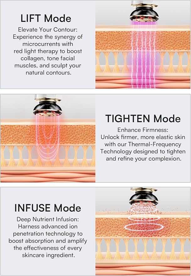 INIA 3-in-1 Red Light Therapy for Face and Neck Facial Massager True Beauty Glow Device, Lifting & Firming Skincare Tool-FlexoryFit
