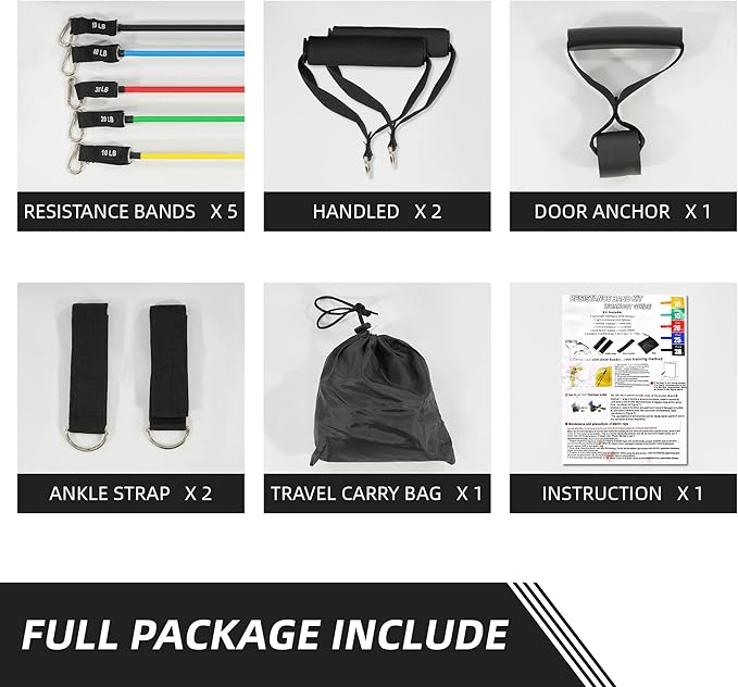 Resistance Loop Bands Set - 5-Level Exercise Bands for Home Fitness, Physical Therapy & Strength Training (10-50lbs)-FlexoryFit