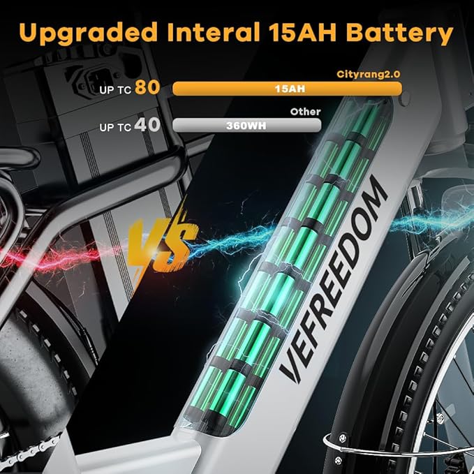 πππππ Peak Electric Bike for Adults,up ππ Miles Removable Battery Ebike, 26" UL Certified Electric Mountain E Bike,Adult Electric Bicycles for Commute Beach Snow
