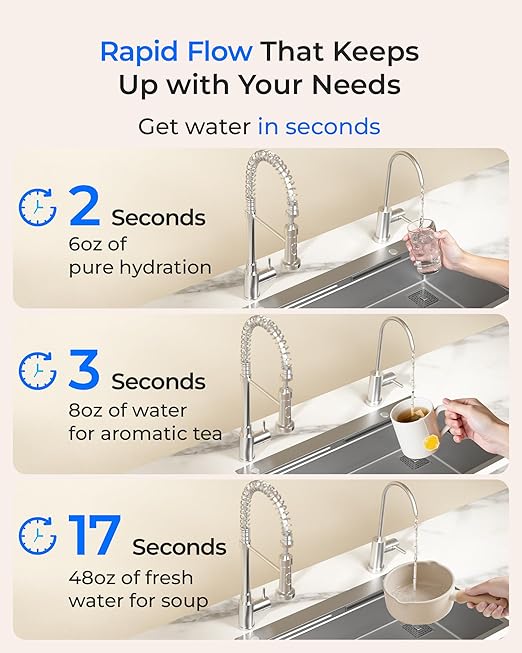 Waterdrop DLG-P Under Sink Water Filter System, 2-Outlet Filter, Reduces PFOA/PFOS Chlorine Chloramine Fluoride Odor, Under Sink Water Filtration System with Dedicated Faucet, Life Indicator