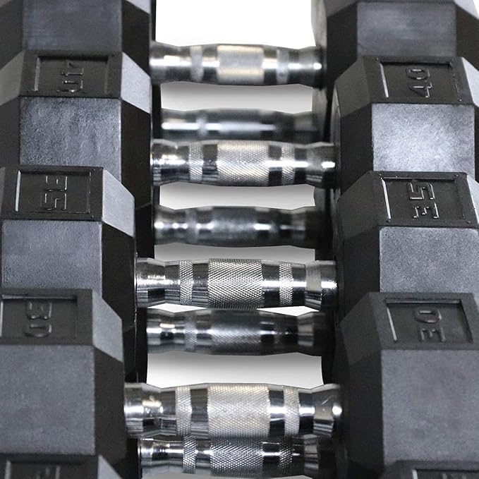 WF Athletic Supply Rubber Coated Hex Dumbbell Set with Two Tier Premium Storage Rack Built for Strength Building, Weight Loss & Home Gym โ Multiple Sets Available-FlexoryFit