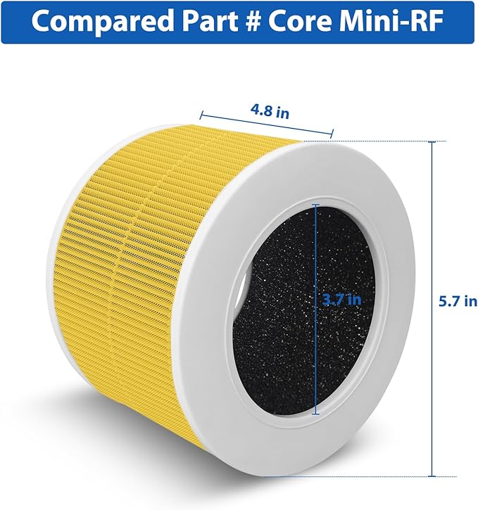 Core Mini-P Air Purifier Pet Allergy Replacement Filter for LEVOIT Core Mini Air Purifier, Core Mini-P Filter, 3-in-1 Pet Care High Efficiency H13 HEPA Filter, Core Mini-RF, Yellow