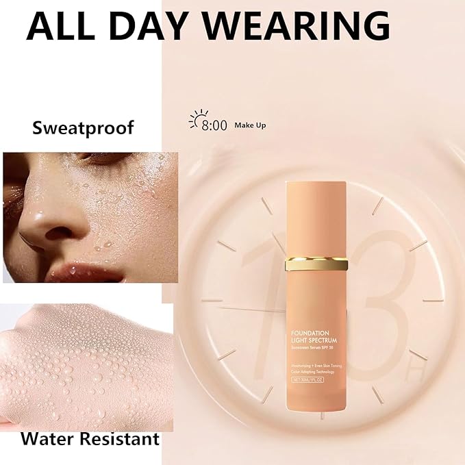 2 Pack Bio Foundation 4 in 1 Light Spectrum, Anti-Wrinkle Color Changing Full Coverage Concealer Foundation, SPF50+ Long-Wearing & Waterproof for Sport, Dancing, Outside-30ML-FlexoryFit