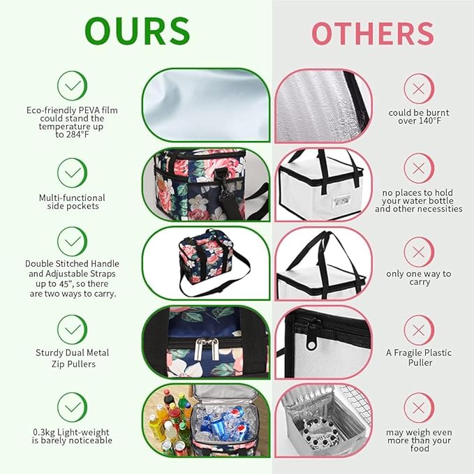 iknoe Large Foldable Cooler Bag, 8.5L Insulated Lunch Bag, Leakproof Lunch Cooler Tote with Multi-Bag Design Suitable for Beach, Picnic and Office Use, Flower 15-Can-FlexoryFit