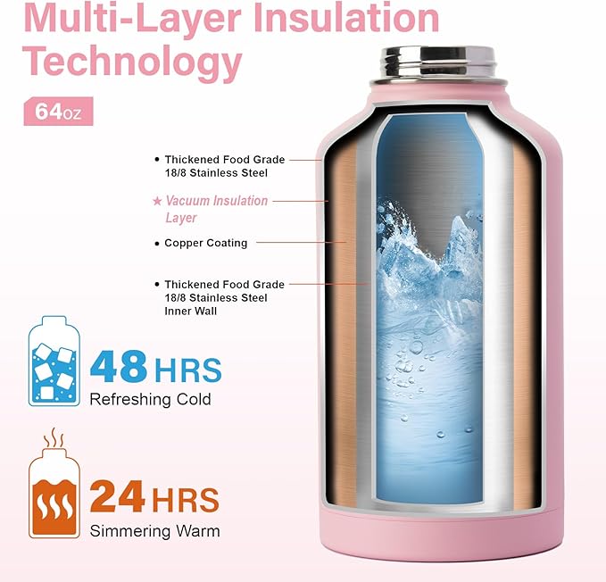 Insulated Water Bottle | Thickened Stainless Steel Vacuum Metal | Portable Sports Half Gallon Large Water Jug for Gym and Hiking with Straw, Carrier Bag, Handle Strap | BPA-Free 64 oz-FlexoryFit