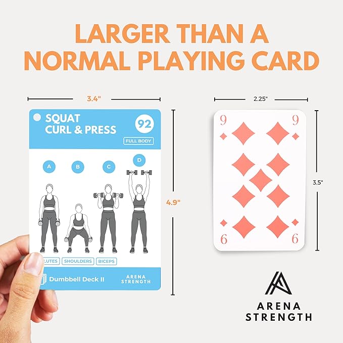 Arena Strength Workout Cards - Instructional Fitness Deck for Booty Band Workouts, Beginner Fitness Guide for Resistance Band Training Exercises at Home. Includes Workout Routines.-FlexoryFit