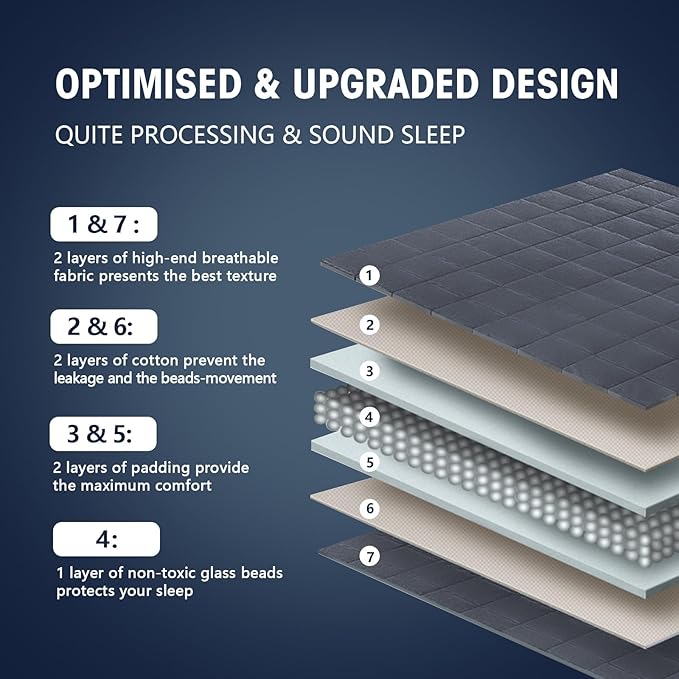 yescool Weighted Blanket for Adults (12 lbs, 60โ x 80โ, Grey) Cooling Heavy Blanket for Sleeping Perfect for 110-130 lbs, Queen Size Breathable Blanket with Premium Glass Bead, Machine Washable