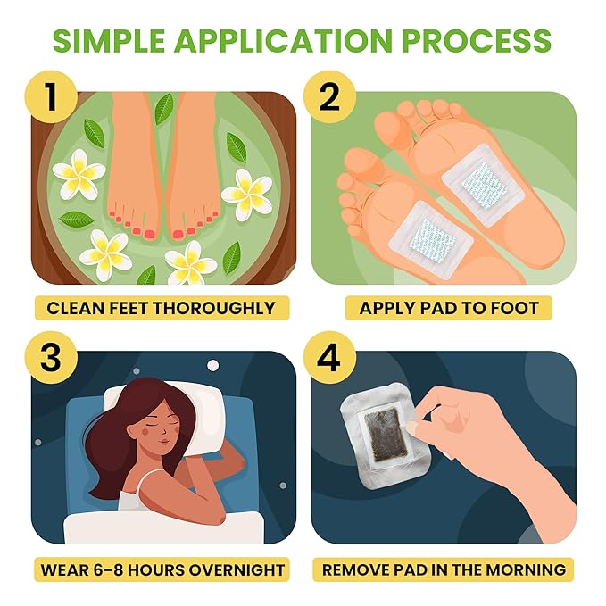 Sole Serenity Foot Pads - Zeolite Mineral, Ginger Root, Wormwood, Bamboo Vinegar, Foot Spa for Achy Feet - 20 Pads