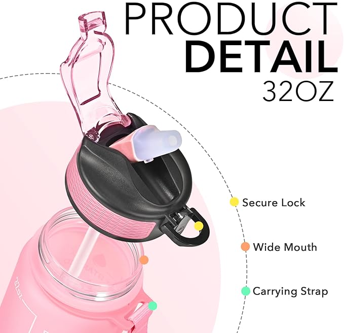 Hyeta 32 oz Water Bottles with Times to Drink and Straw, Motivational Water Bottle with Time Marker, Leakproof, Drinking Sports Water Bottle for Fitness, Gym and Outdoor-FlexoryFit