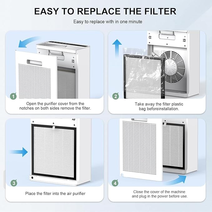 G3 Air Purifier Replacement Filter, Compatible with AMEIFU G3 (Sferf-30) Air Purifier, VEWIOR A3 Air Purifier and Tailulu HQZZ-260, 3-in-1 H13 True HEPA Air Cleaner Filter, 2 Pack