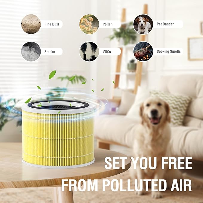 Pet Allergy Replacement Filter Compatible with Puro 240 Air Purifier, 3-in-1 Filtration System Filter Replacement, HP-14 with Activated Carbon Filter, 4-Pack