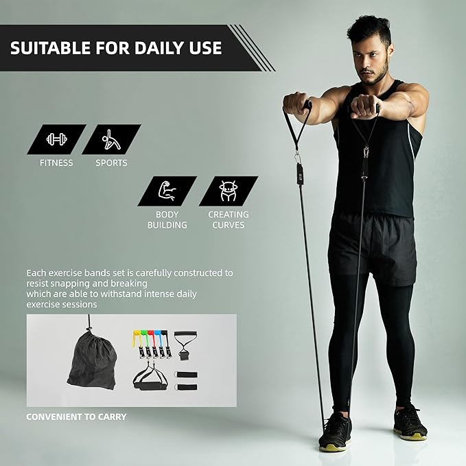 Resistance Loop Bands Set - 5-Level Exercise Bands for Home Fitness, Physical Therapy & Strength Training (10-50lbs)-FlexoryFit