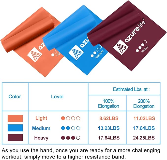 Resistance Bands,Professional Long Non-Latex Elastic Stretch Bands,Exercise Bands for Physical Therapy, Yoga, Pilates, Rehab, at-Home or The Gym Workouts, Strength Training-FlexoryFit