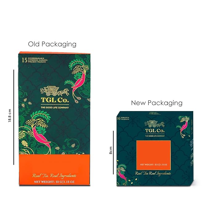 TGL Co. Green Tea | Sip it Hot or Iced | Soothes Digestion, Cleansing & Refreshing (Geisha tea)
