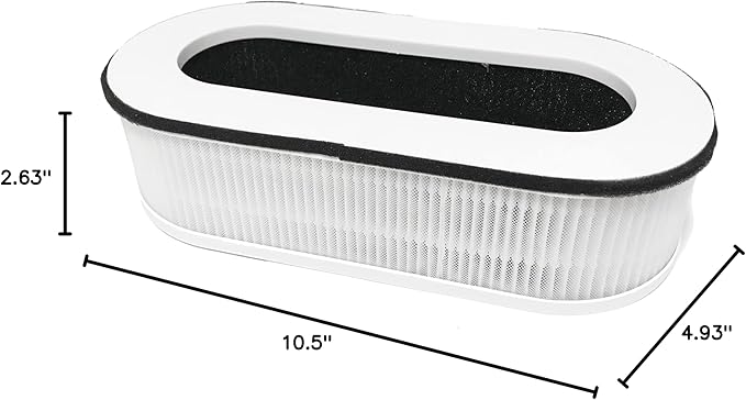 Nispira 3-in-1 True HEPA Replacement Filter For Air Purifier RP-AP068, Compatible with Renpho. 1 Pack