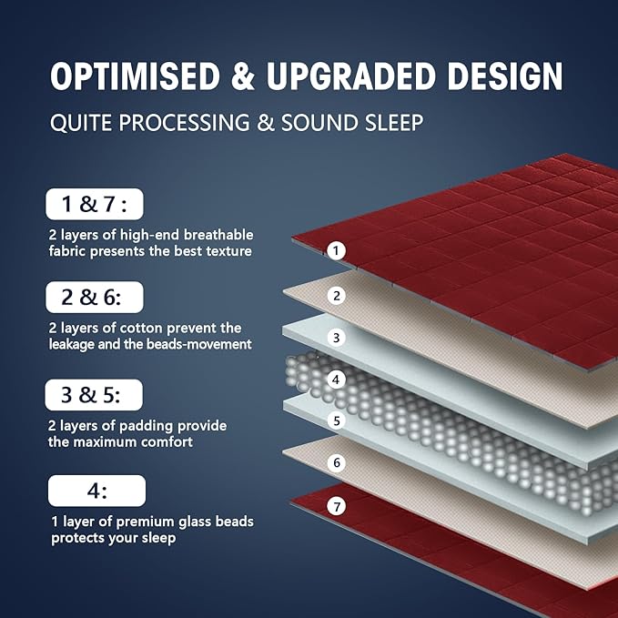 King Size Weighted Blanket for Adults (30 lbs, 80โ x 87โ, Red) Cooling Heavy Blanket for Sleeping Perfect for 290-310 lbs, Breathable Blanket for Adults & Couple All Season, Machine Washable