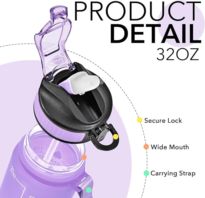 Hyeta 32 oz Water Bottles with Times to Drink and Straw, Motivational Water Bottle with Time Marker, Leakproof, Drinking Sports Water Bottle for Fitness, Gym and Outdoor-FlexoryFit