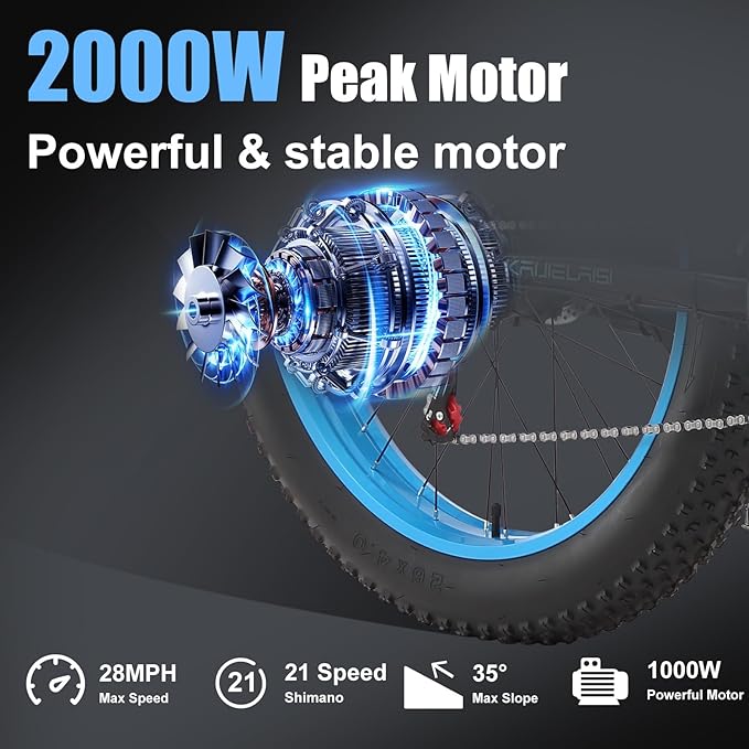 Electric Bike for Adults,26" x 4" Fat Tire Ebike,28MPH 1000W Motor Peak Power 2000W Electric Bicycles,48V 15AH Removable Battery,21 Speed Mountain Snow Beach E Bike