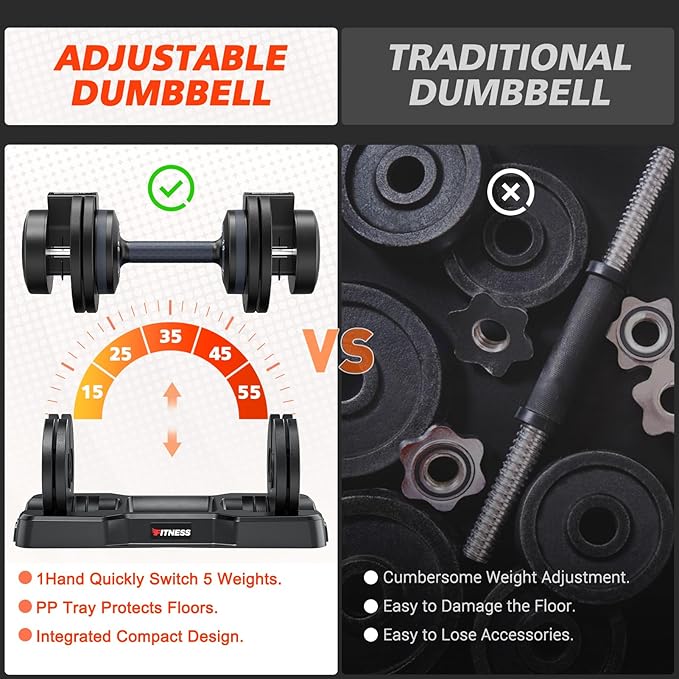Adjustable Dumbbells Set of 2, 1 Hand Adjustable Weights Dumbbells Set, 5 in 1/10 in 1 Free Dumbbell with Anti-Slip Texture Handle, 25/55/80lb Pair Weight Set For Home Gym Suit both Men and Women-FlexoryFit