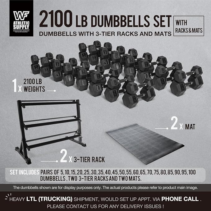 WF Athletic Supply Rubber Encased Hex Dumbbells with Rubber Grip Contoured Handle for Muscle Toning, Strength Building & Full Body Workout-FlexoryFit