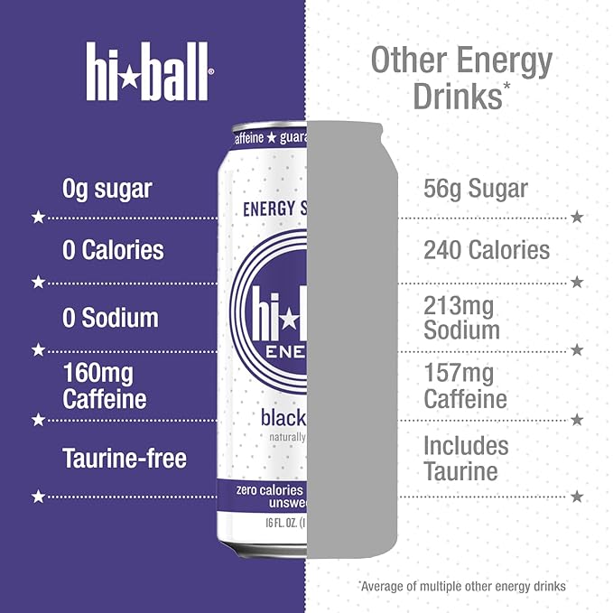 Hiball Clean Energy Seltzer Water, Caffeinated Sparkling Water Made with Vitamin B12 and Vitamin B6, Sugar Free 16 Fl Oz (Pack of 8), Blackberry-FlexoryFit