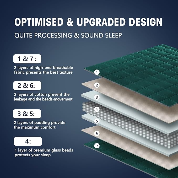 yescool Weighted Blanket for Adults (20 lbs, 60โ x 80โ, Dark Green) Cooling Heavy Blanket for Sleeping Perfect for 190-210 lbs, Queen Size Breathable Blanket with Premium Glass Bead, Machine Washable