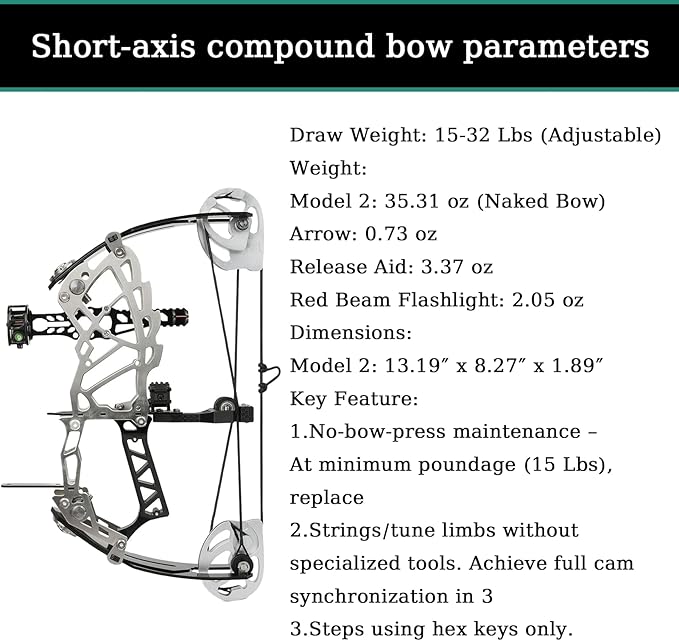 Short Axle Compound Bow Hunting Package Adjustable Draw Weight 15-32 Lbs No Bow Press Needed Includes 8 Carbon Arrows, Wrist Release & Sight Left/Right Hand (Short Shaft Type 1)