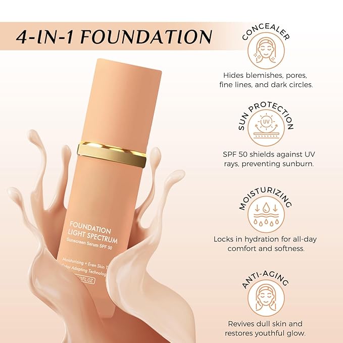 2 Pack Bio Foundation 4 in 1 Light Spectrum, Anti-Wrinkle Color Changing Full Coverage Concealer Foundation, SPF50+ Long-Wearing & Waterproof for Sport, Dancing, Outside-30ML-FlexoryFit