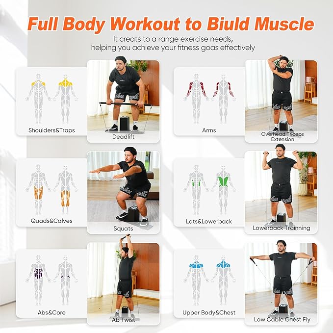 SR3 Smart Home Gym,Portable & Foldable Strength Training Cube Machine for Full Body Workouts,All-in-One Resistance Training Fitness Equipment for Home Use