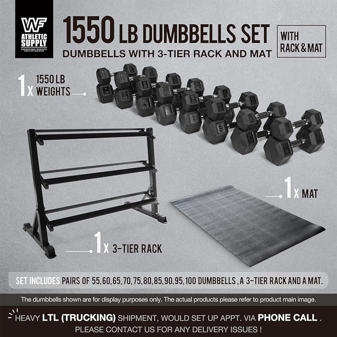 WF Athletic Supply Rubber Encased Hex Dumbbells with Rubber Grip Contoured Handle for Muscle Toning, Strength Building & Full Body Workout-FlexoryFit