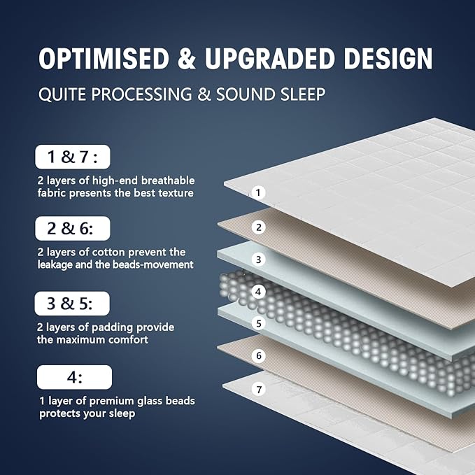 King Size Weighted Blanket for Adults (30 lbs, 80โ x 87โ, White) Cooling Heavy Blanket for Sleeping Perfect for 290-310 lbs, Breathable Blanket for Adults & Couple All Season, Machine Washable