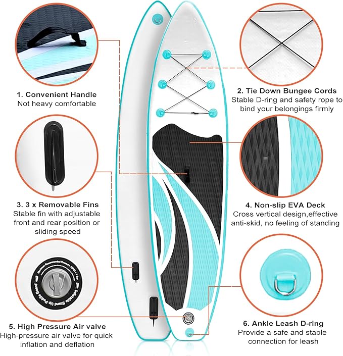 Inflatable Stand Up Paddle Board 10โx30โโ- Ultra-Light SUP with Backpack, Pump, Paddle, Coil Leash, 3 Fins, Repair Kit, Stable Design, Non-Slip EVA Deck for Adults & Youth