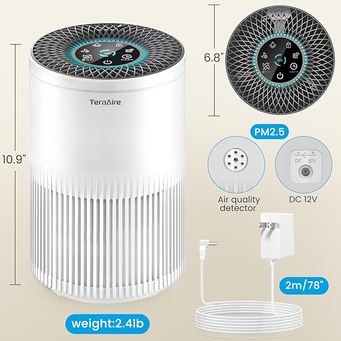 Air Purifiers for Bedroom Home, Air Purifier with PM 2.5 Air Quality Monitor Cover Up to 1235 Ft², Air Filter Cleaner with 5 mode Light, Sleep Mode, Timer, Fragrance Sponge for Smoke, Odor, Dander
