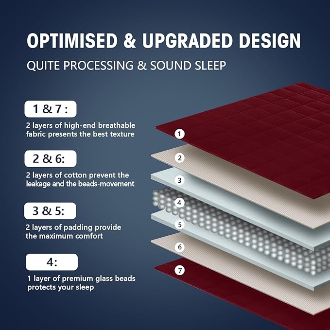 King Size Weighted Blanket for Adults (30 lbs, 80โ x 87โ, Red Grey) Cooling Heavy Blanket for Sleeping Perfect for 290-310 lbs, Breathable Blanket for Adults & Couple All Season, Machine Washable