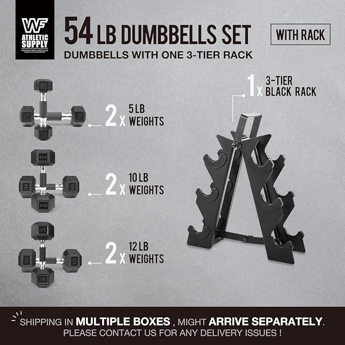 WF Athletic Supply Rubber Encased Hex Dumbbells with Rubber Grip Contoured Handle for Muscle Toning, Strength Building & Full Body Workout-FlexoryFit