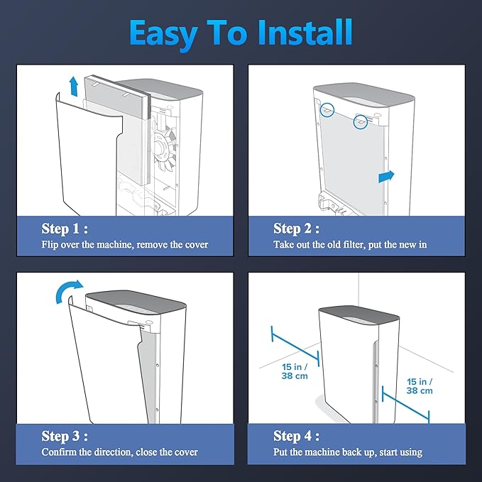 Vital 100 Replacement Filter for LEVOIT Vital 100 Air Purifier, Funmit 3-in-1 H13 True HEPA High-Efficiency Activated Carbon Filter, Compared to Part # Vital 100-RF, 4 Pack